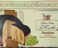Mängden socker i Panettone