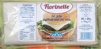 Mängden socker i Fiorinelle