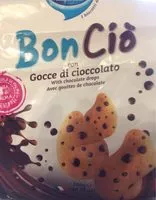 Mängden socker i BonCiò