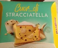 Mängden socker i Cuor... Di stracciatella