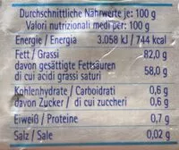 Mängden socker i Burro Merano