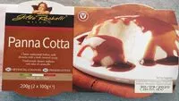 Mängden socker i Panna Cotta Caramel