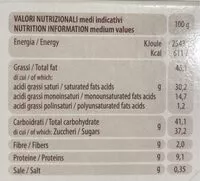 Mängden socker i Nocciolato