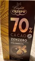 Mängden socker i Cacao zenzero