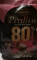 Mängden socker i Praline