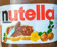 Mängden socker i Nutella