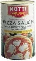 Mängden socker i Salsa per pizza