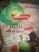 Mängden socker i Fichi