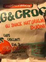 Mängden socker i Veg and crock