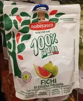 Mängden socker i FICHI