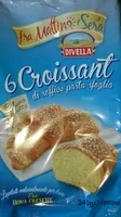 Mängden socker i Croissant