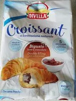 Mängden socker i Croissant