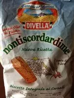 Mängden socker i nontiscordardime
