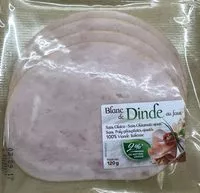 Mängden socker i Blanc de dinde au four