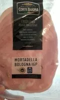 Mängden socker i Mortadella Bologna IGP