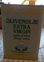 Mängden socker i Olio