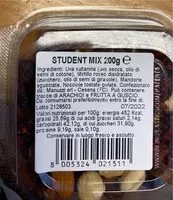 Mängden socker i Student mix 200g