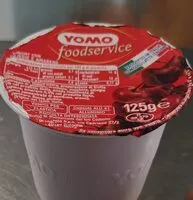 Mängden socker i Foodservice