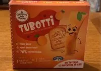 Mängden socker i tudotti