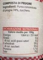 Mängden socker i Le conserve della nonna