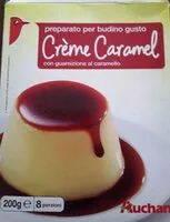 Mängden socker i Crème Caramel