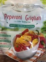 Mängden socker i Peperoni Grigliati