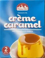 Mängden socker i Crème Caramel