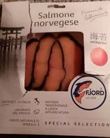 Mängden socker i Salmone