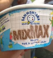 Mängden socker i Mix max
