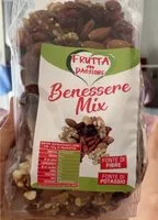 Mängden socker i Benessere Mix