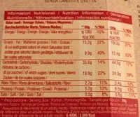 Mängden socker i Panettone ciocco Gocce