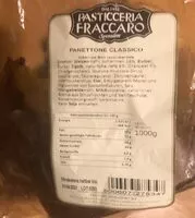 Mängden socker i Panettone Classico