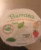 Mängden socker i Burata fresca