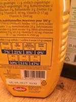 Mängden socker i Aceto Balsamico