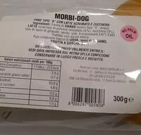 Mängden socker i Morbi dog