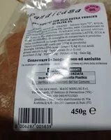 Mängden socker i Pane