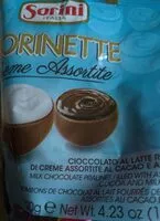 Mängden socker i Sorinette