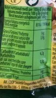 Mängden socker i Volì