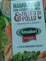 Mängden socker i Hamburger con verdure, quinoa e filetti di pollo
