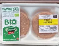 Mängden socker i Hamburger di Pollo