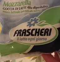 Mängden socker i Mozzarella