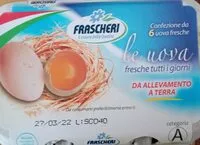 Mängden socker i Uova frascheri