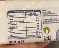 Mängden socker i Burro