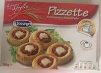 Mängden socker i Pizzette