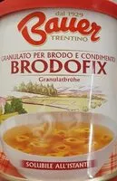 Mängden socker i Brodofix granulato