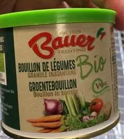 Mängden socker i Bouillon