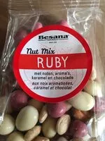 Mängden socker i Ruby Nut Mix