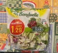 Mängden socker i Mista