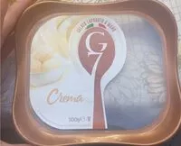 Mängden socker i Gelato