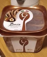 Mängden socker i Bacio